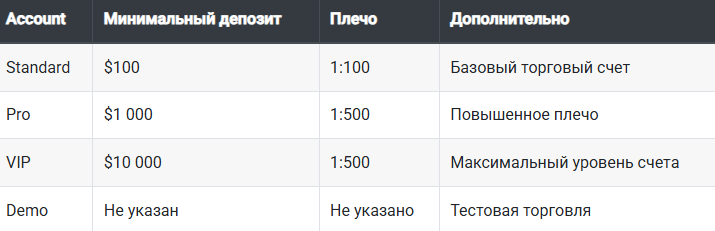 asazakki брокер asazakki брокер