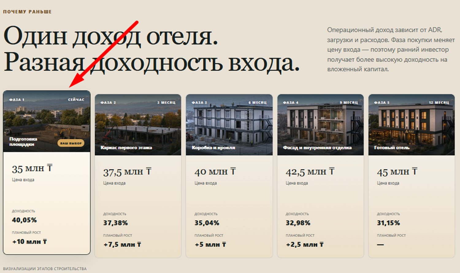 asu инвестиции в недвижимость казахстана asu инвестиции в недвижимость казахстана