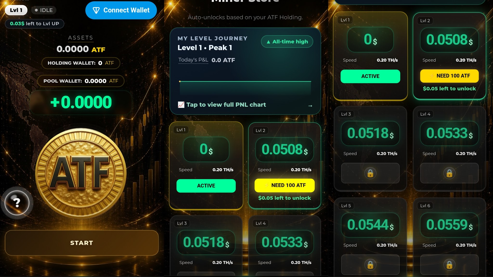 atf airdrop atf airdrop