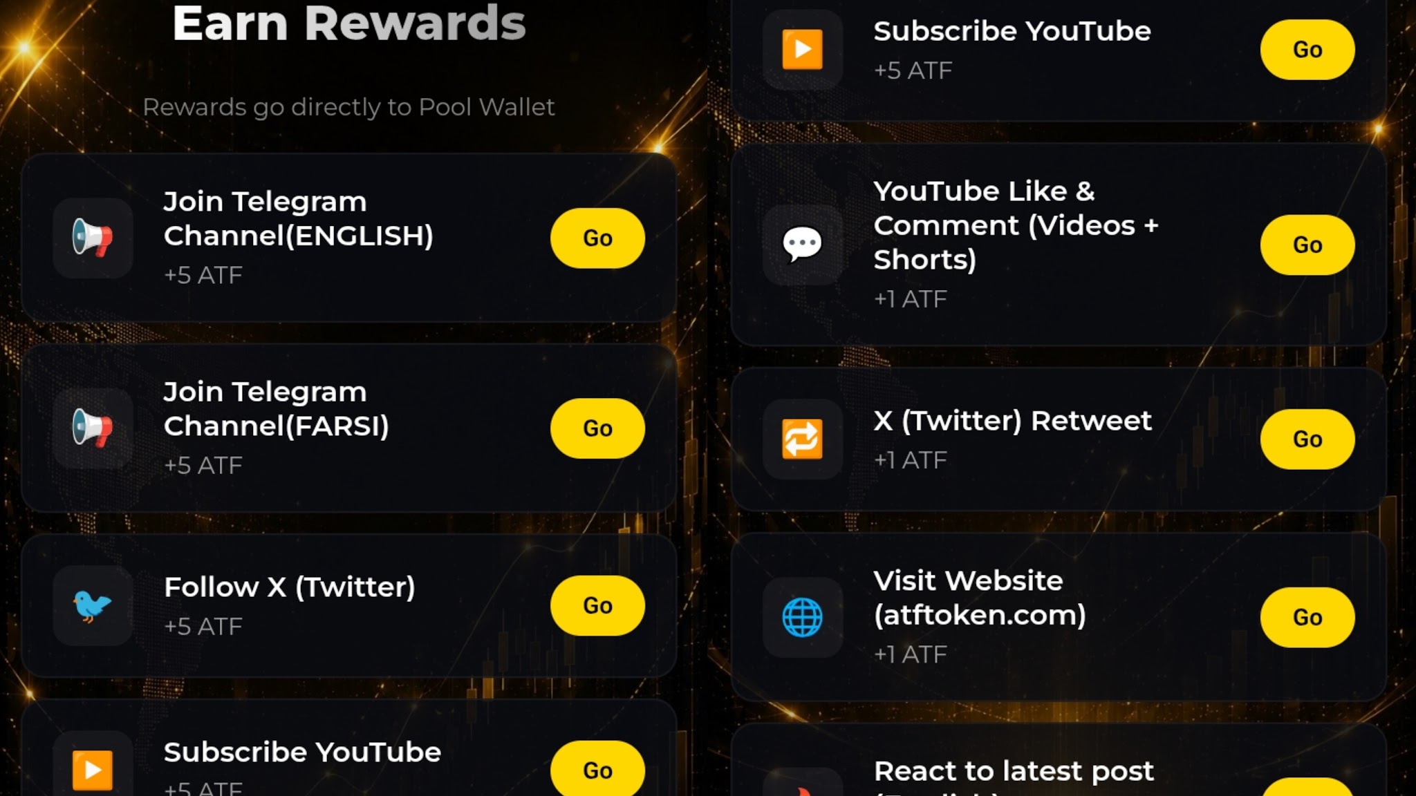 atf airdrop bot atf airdrop bot