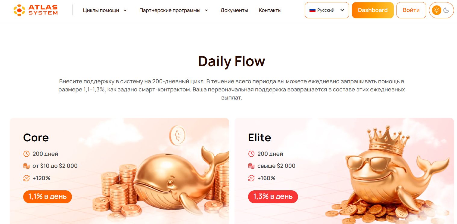atlas system отзывы atlas system отзывы