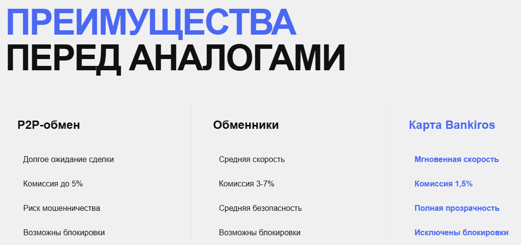 bankiros crypto bankiros crypto