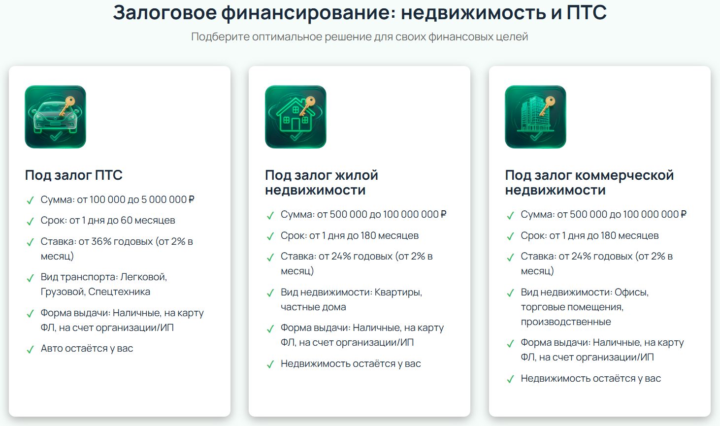 бизнес инвест отзывы бизнес инвест отзывы