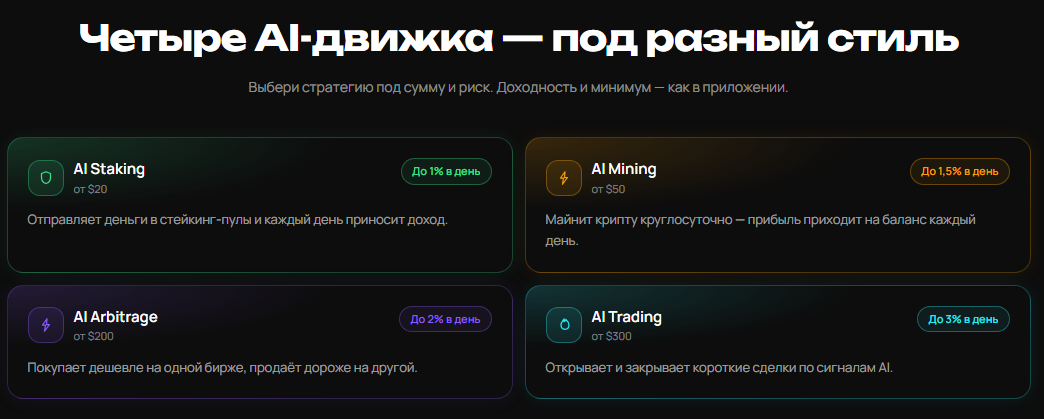 blum ai отзывы blum ai отзывы
