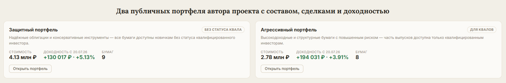 богач данила инвестиции богач данила инвестиции
