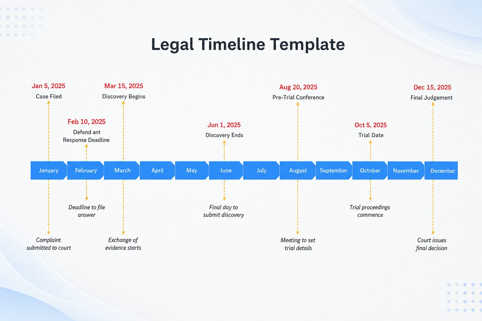 Чарджбэк Эзра – Отзывы Клиентов о Возврате Средств In-law.ru Чарджбэк Эзра – Отзывы Клиентов о Возврате Средств In-law.ru