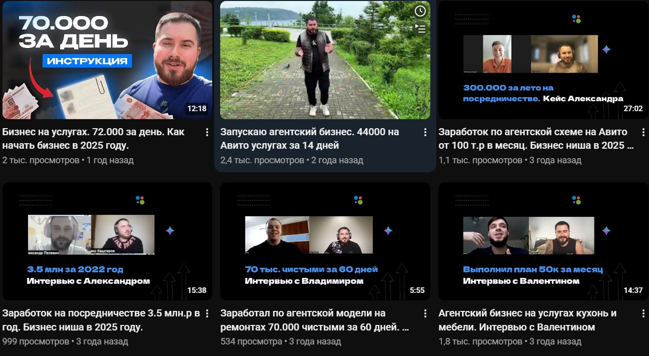 chepobiznesy chepobiznesy