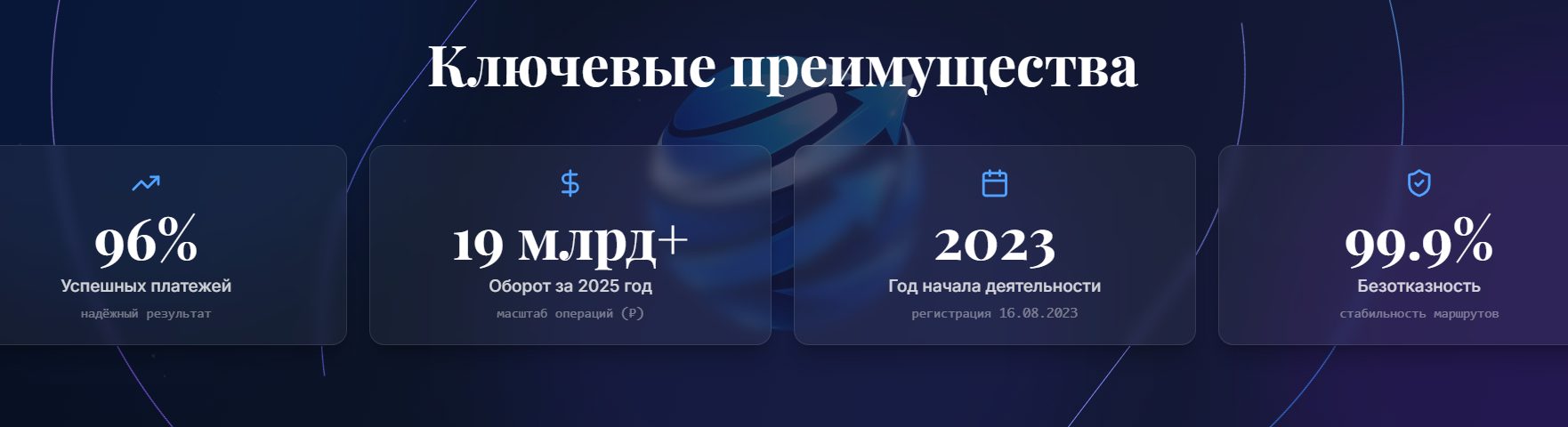 delfagent ru delfagent ru