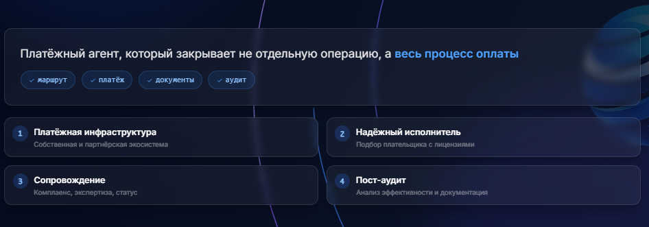 delfagent ru delfagent ru