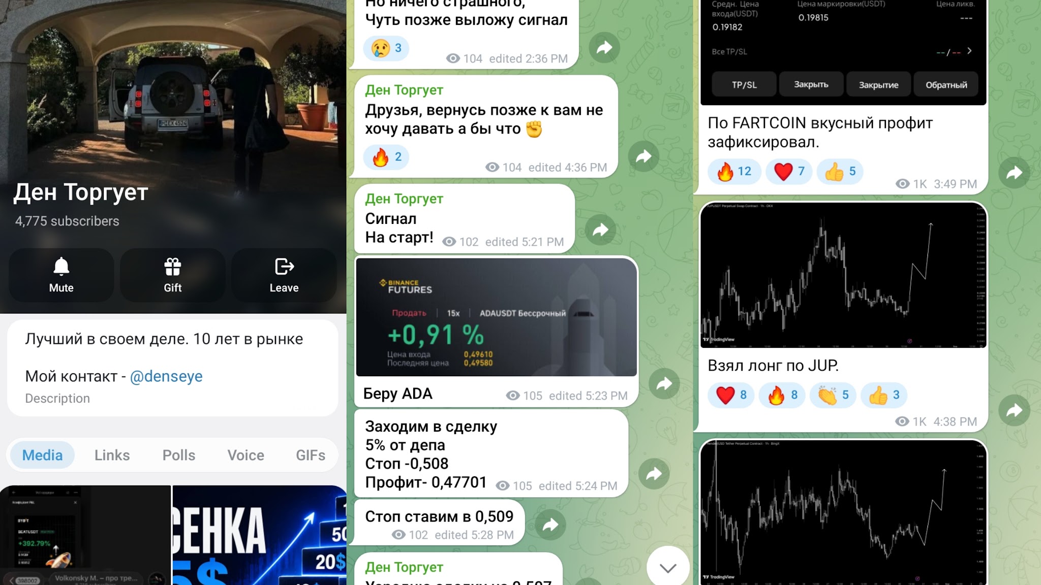 ден торгует ден торгует