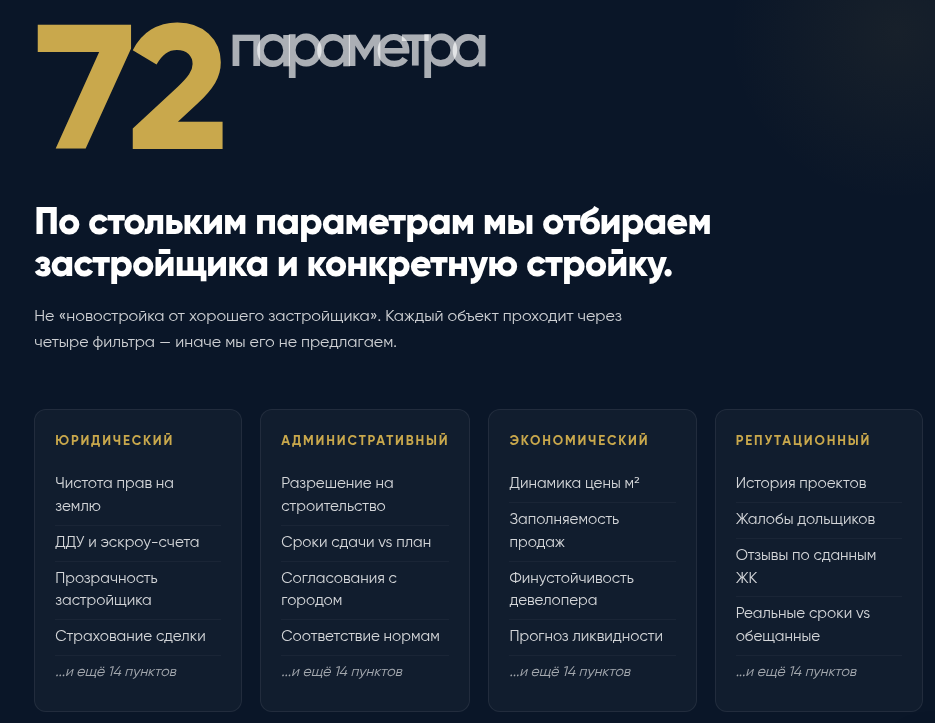 денис дербышев инвестиции в недвижимость денис дербышев инвестиции в недвижимость
