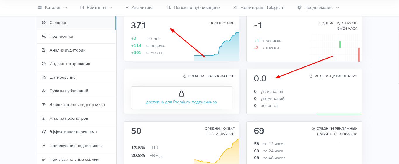 Доход для жизни Инвестиции Доход для жизни Инвестиции