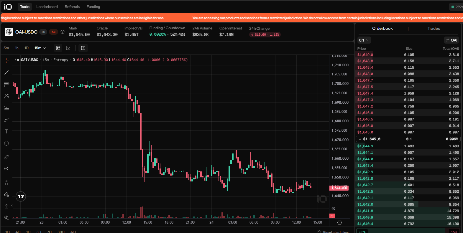 entropy биржа entropy биржа