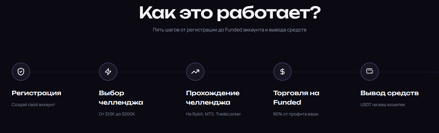 eratrade net eratrade net