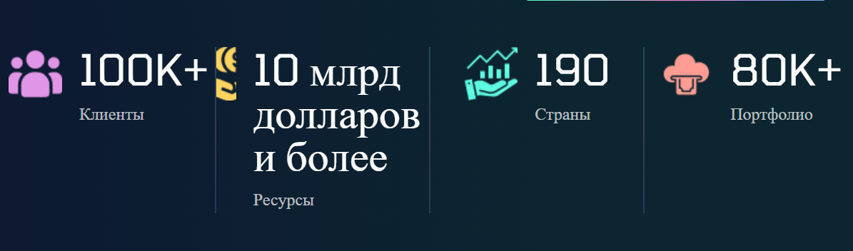 exnost отзывы exnost отзывы