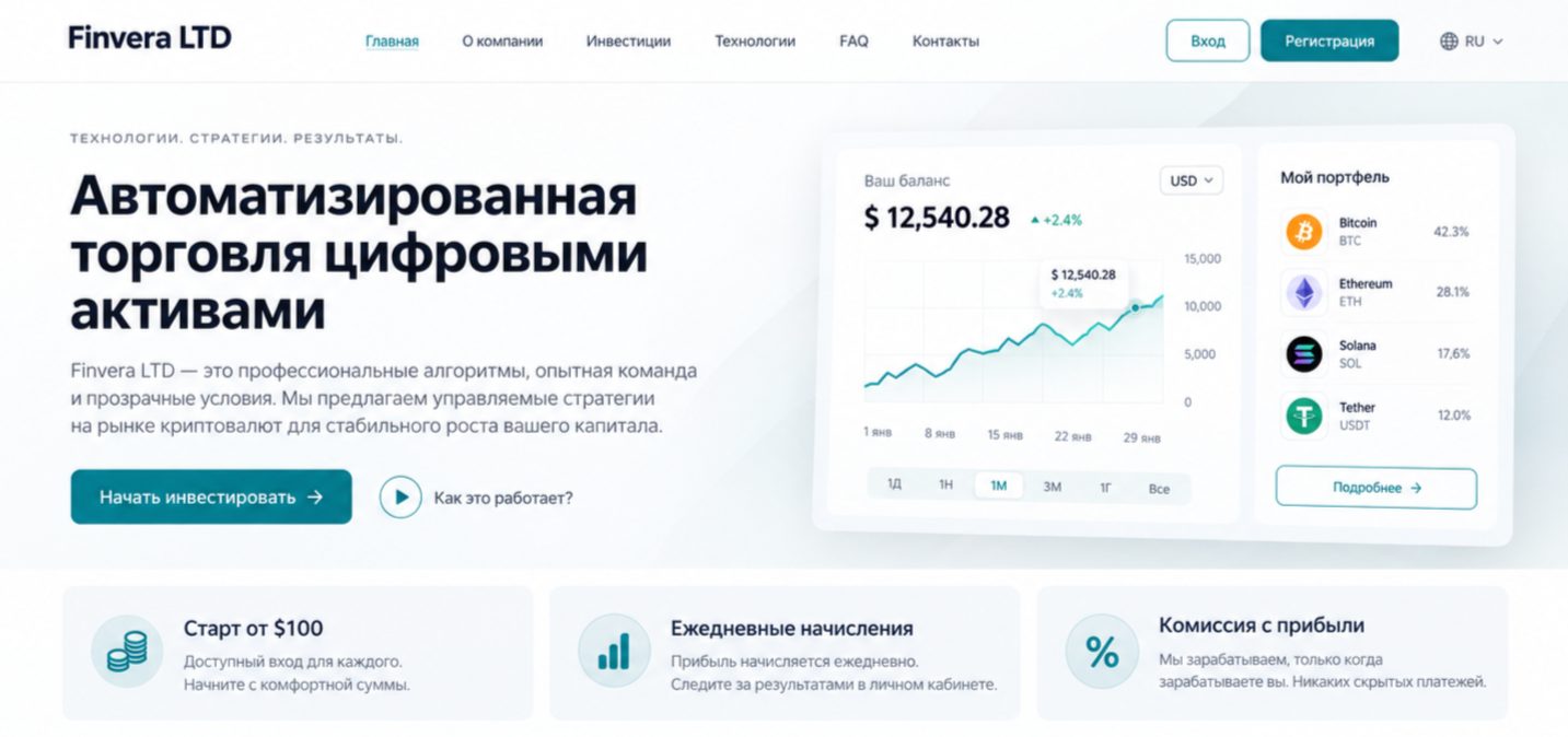 finvera ltd отзывы finvera ltd отзывы