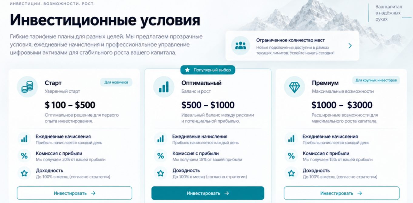 finvera ltd отзывы finvera ltd отзывы