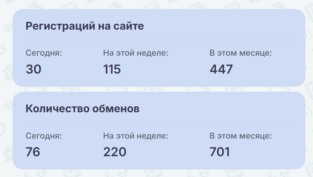 флеш обмен флеш обмен