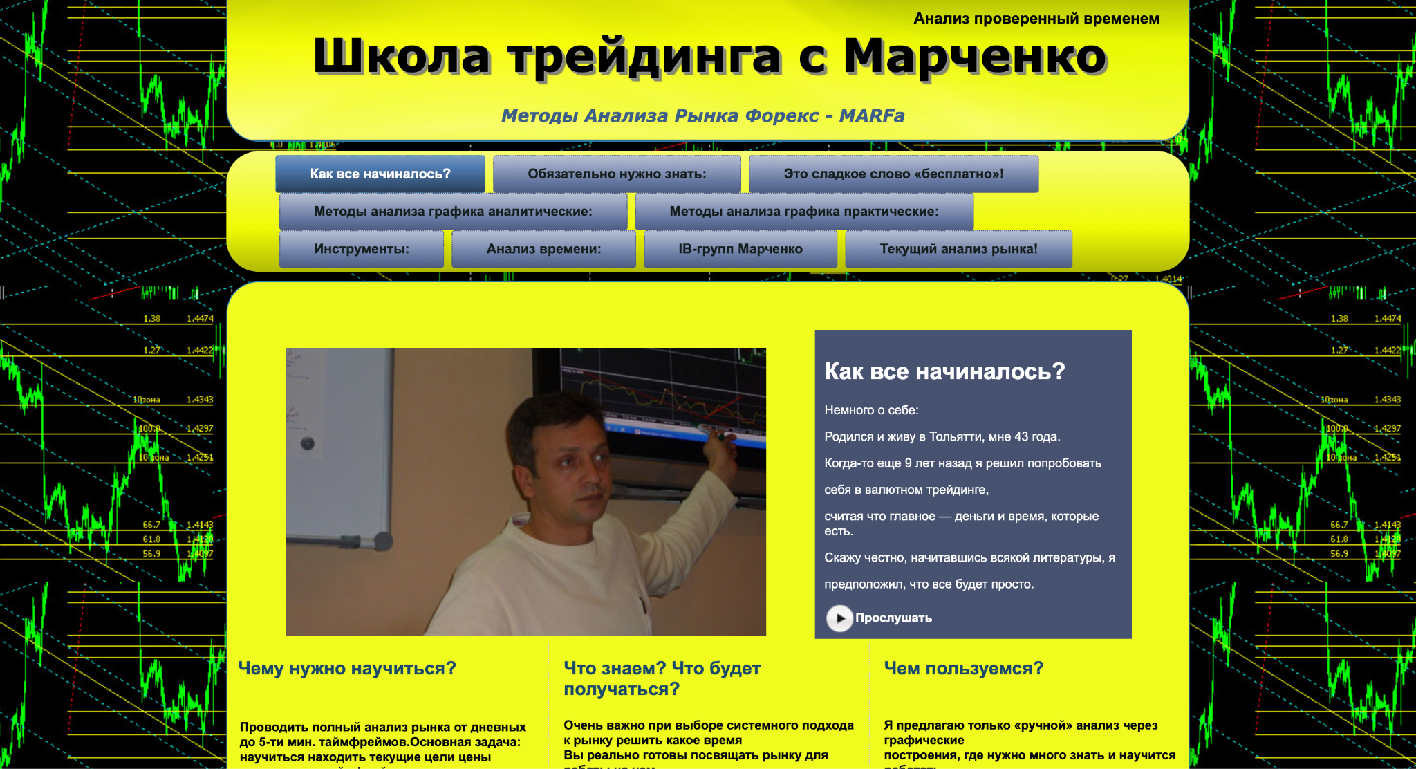 форекс марфа отзывы форекс марфа отзывы