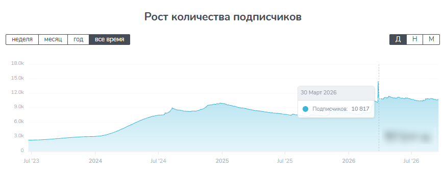 forex factor forex factor