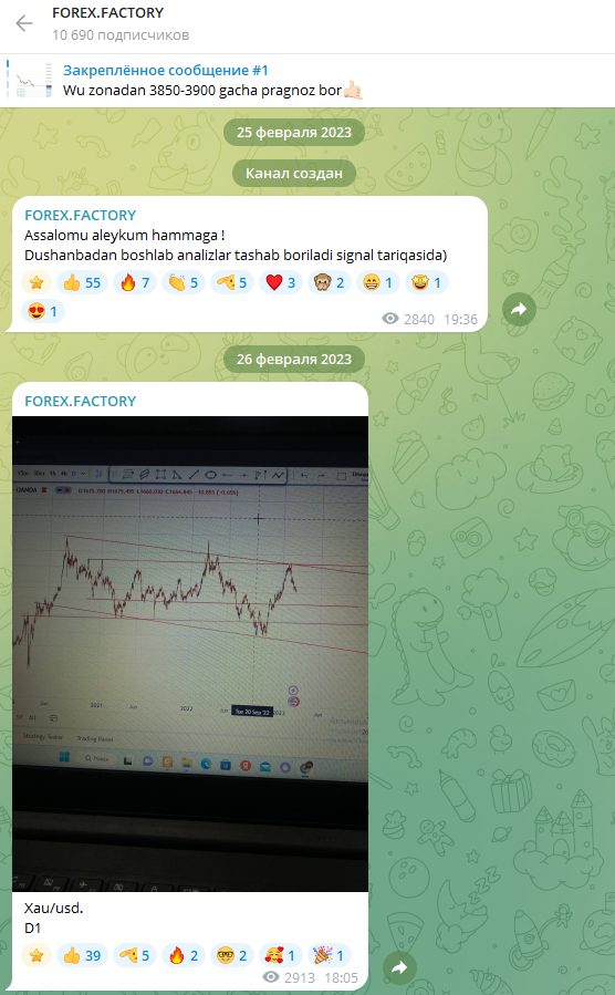 forex factory forex factory