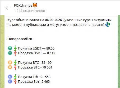 fox change ru fox change ru