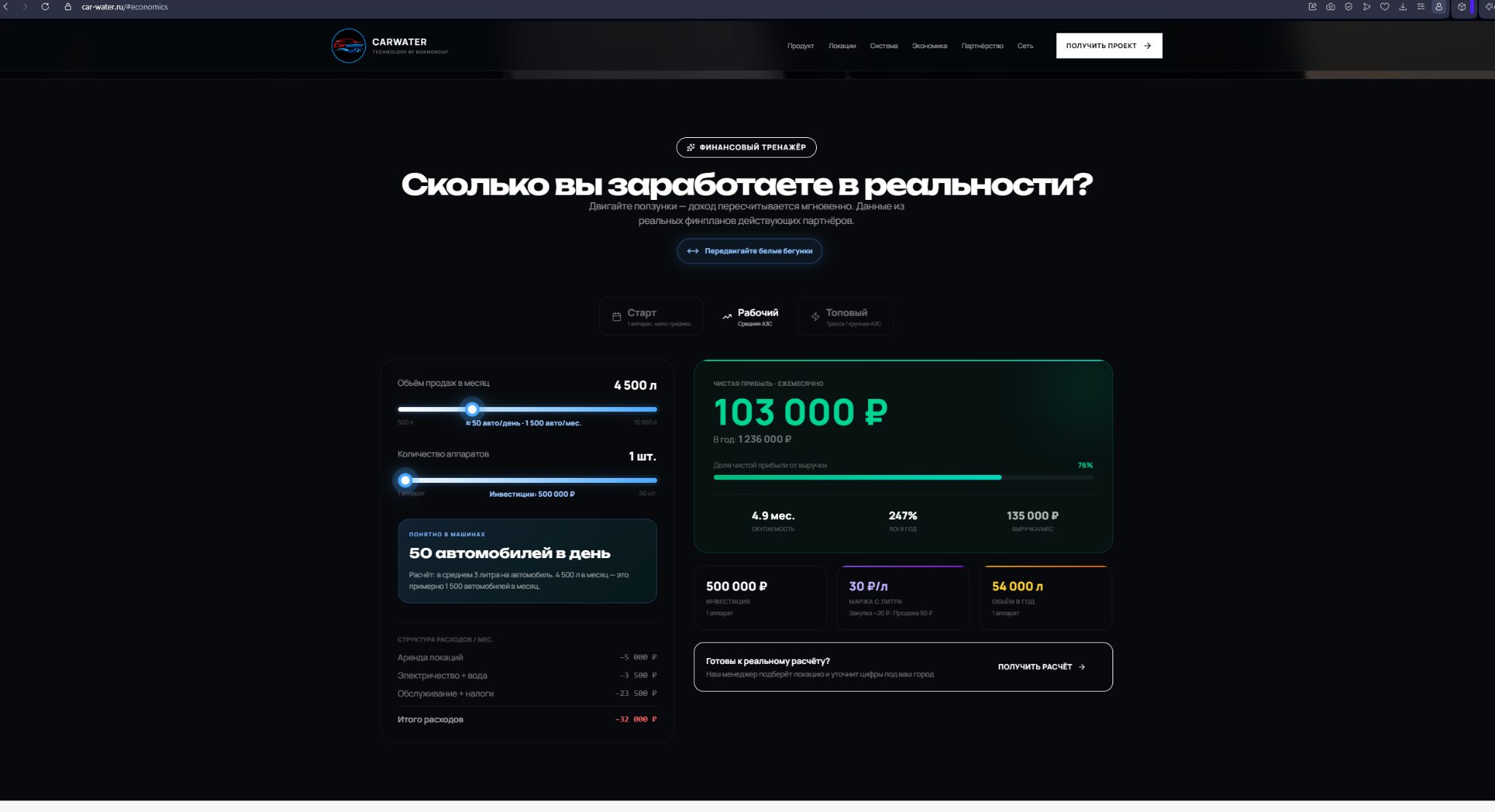 франшиза car water франшиза car water