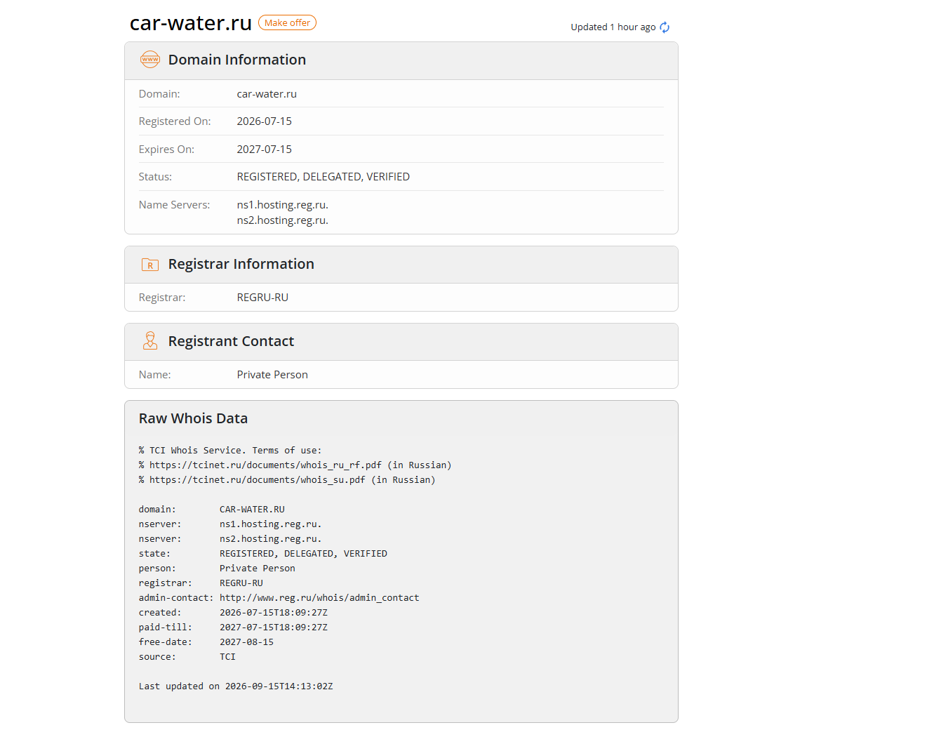 франшиза carwater отзывы франшиза carwater отзывы