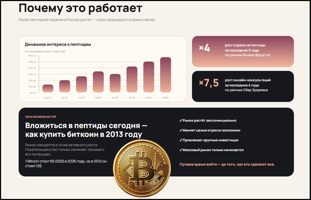 франшиза refresh франшиза refresh