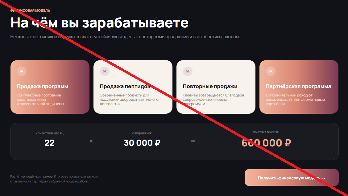 франшиза refresh франшиза refresh