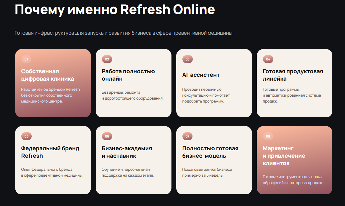 франшиза refresh отзывы франшиза refresh отзывы