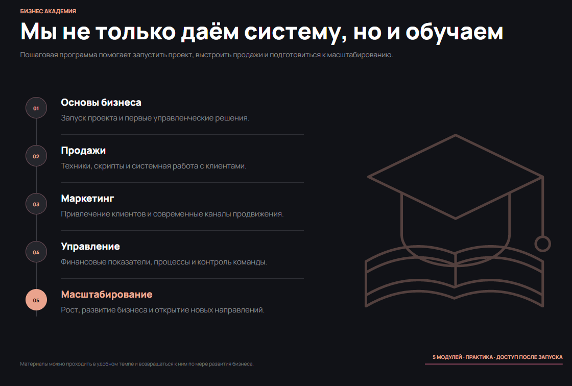 франшиза рефреш телеграм франшиза рефреш телеграм