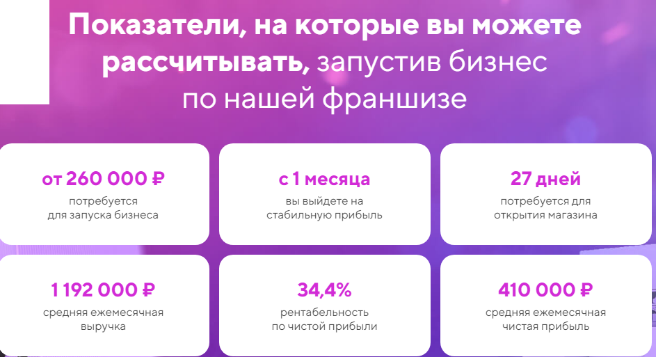 глобал маркет отзывы глобал маркет отзывы