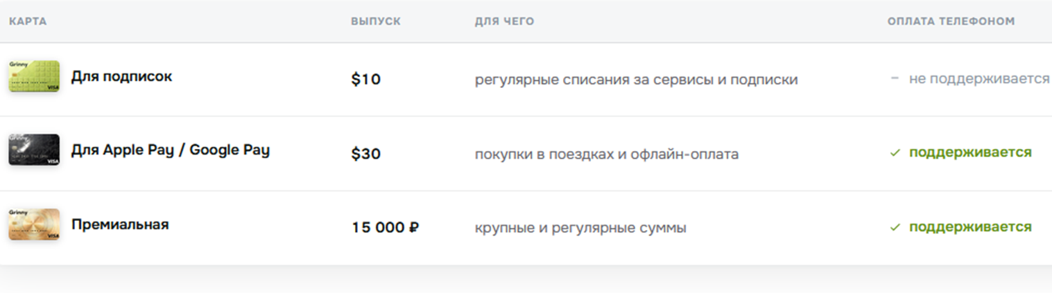 grinny io grinny io