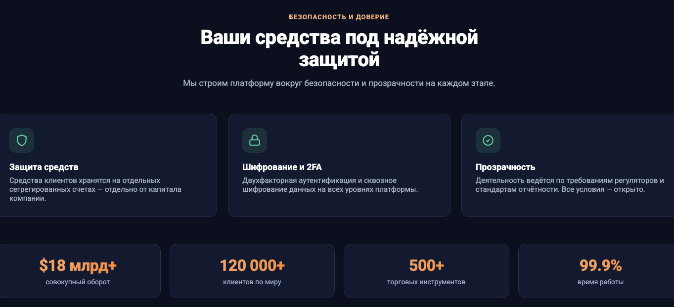https bullentis com отзывы https bullentis com отзывы