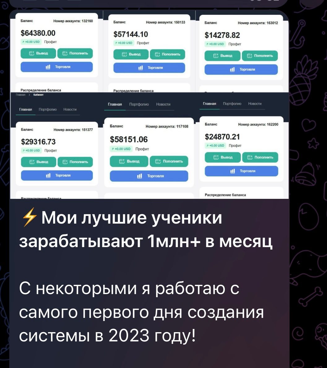 invest university invest university