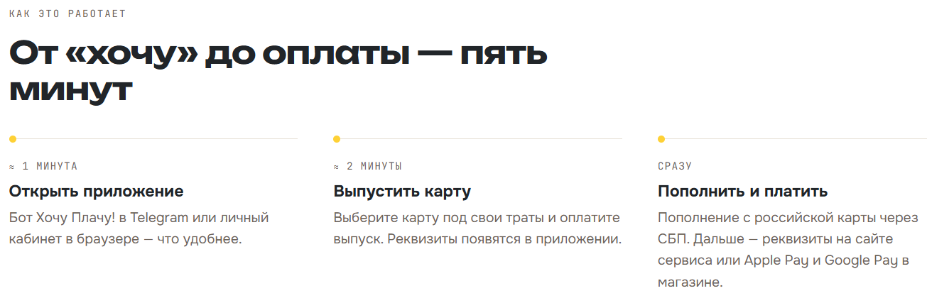 хочу плачу сервис хочу плачу сервис