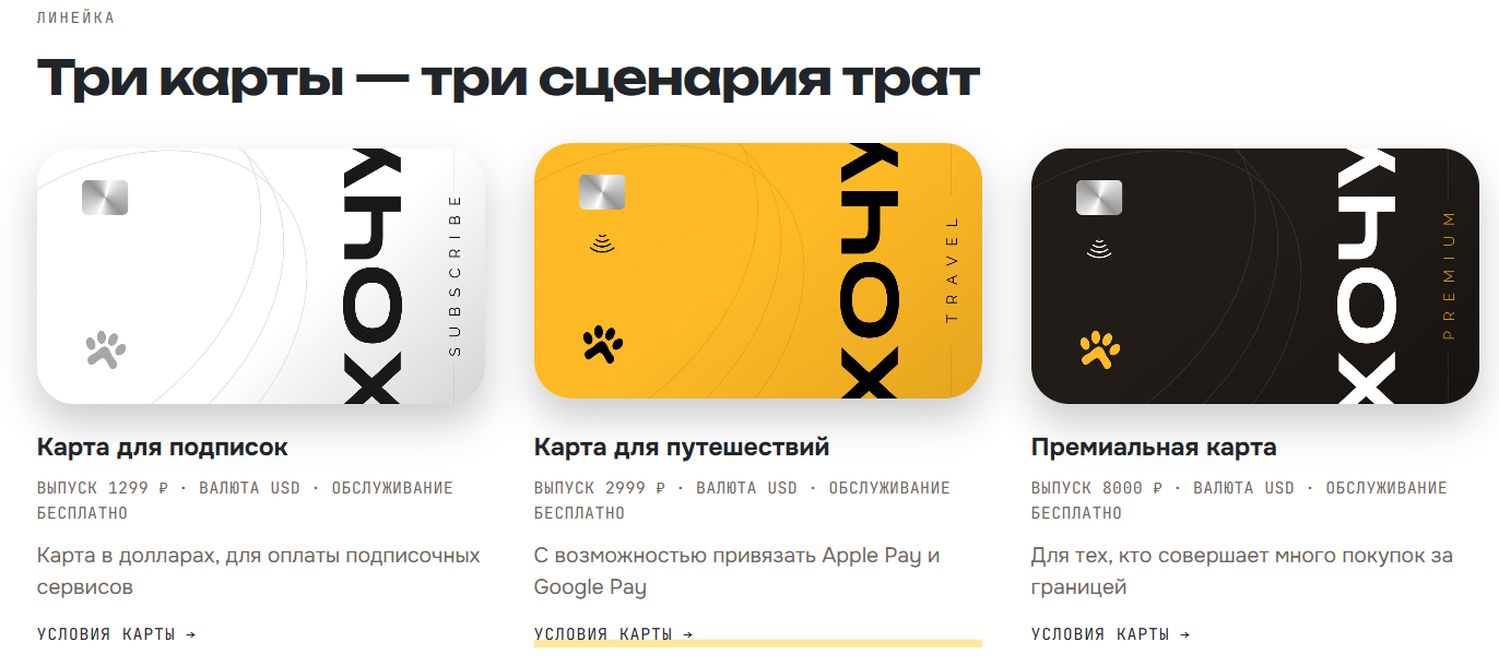 хочу плачу виртуальная карта хочу плачу виртуальная карта