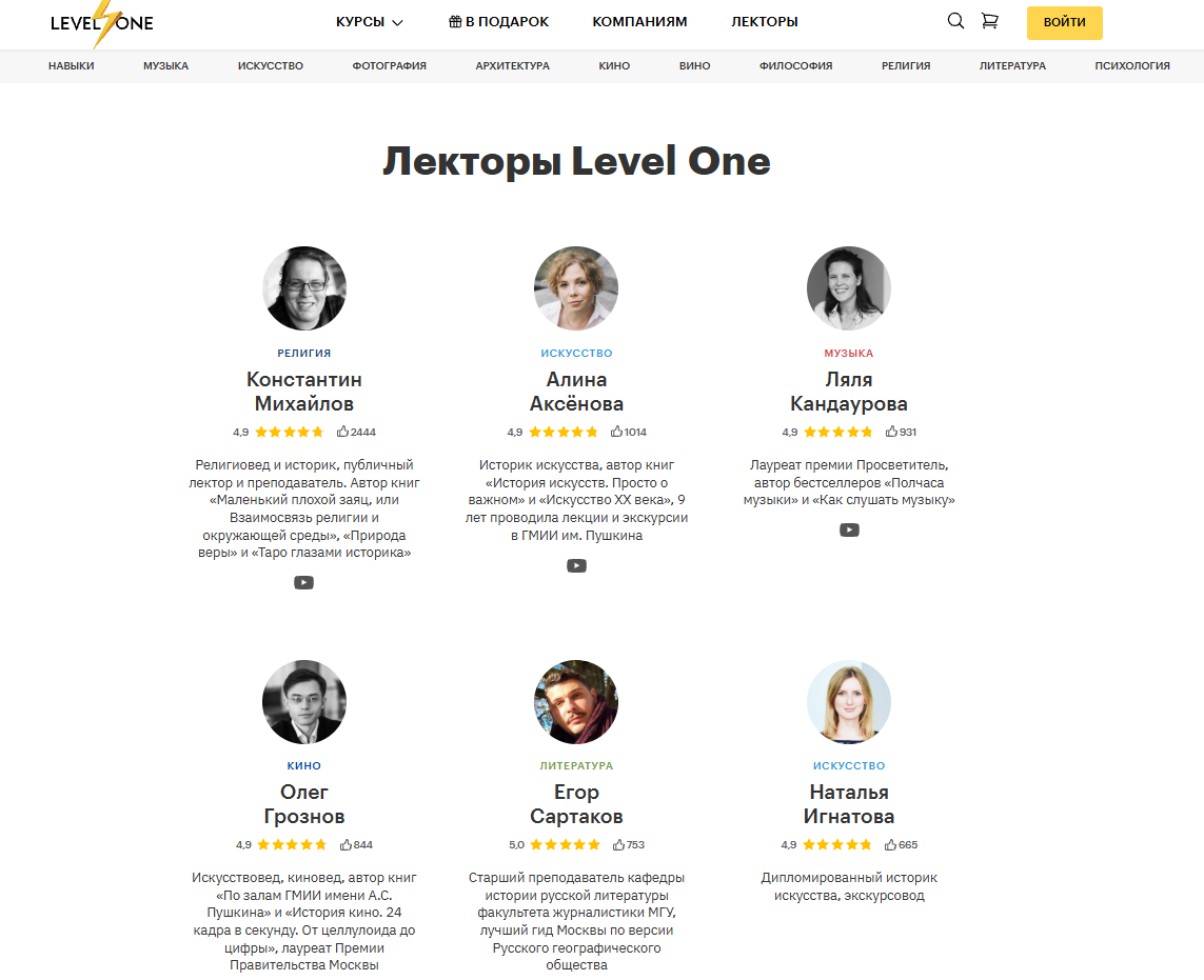 level one курсы level one курсы