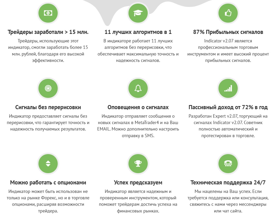 мт4трейдинг мт4трейдинг