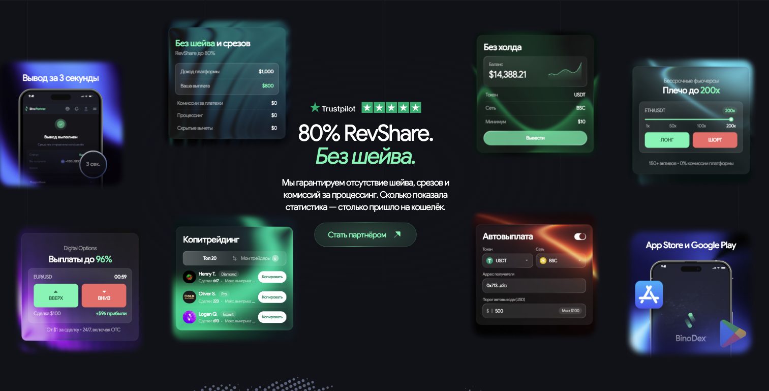 nova core signals nova core signals