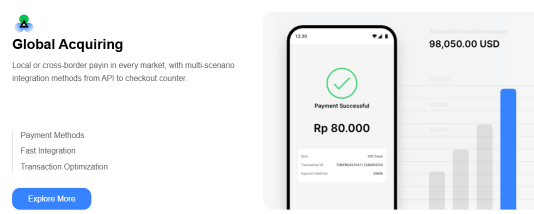 payermax payermax