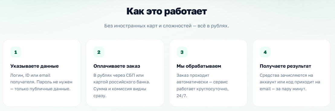 payli отзывы payli отзывы