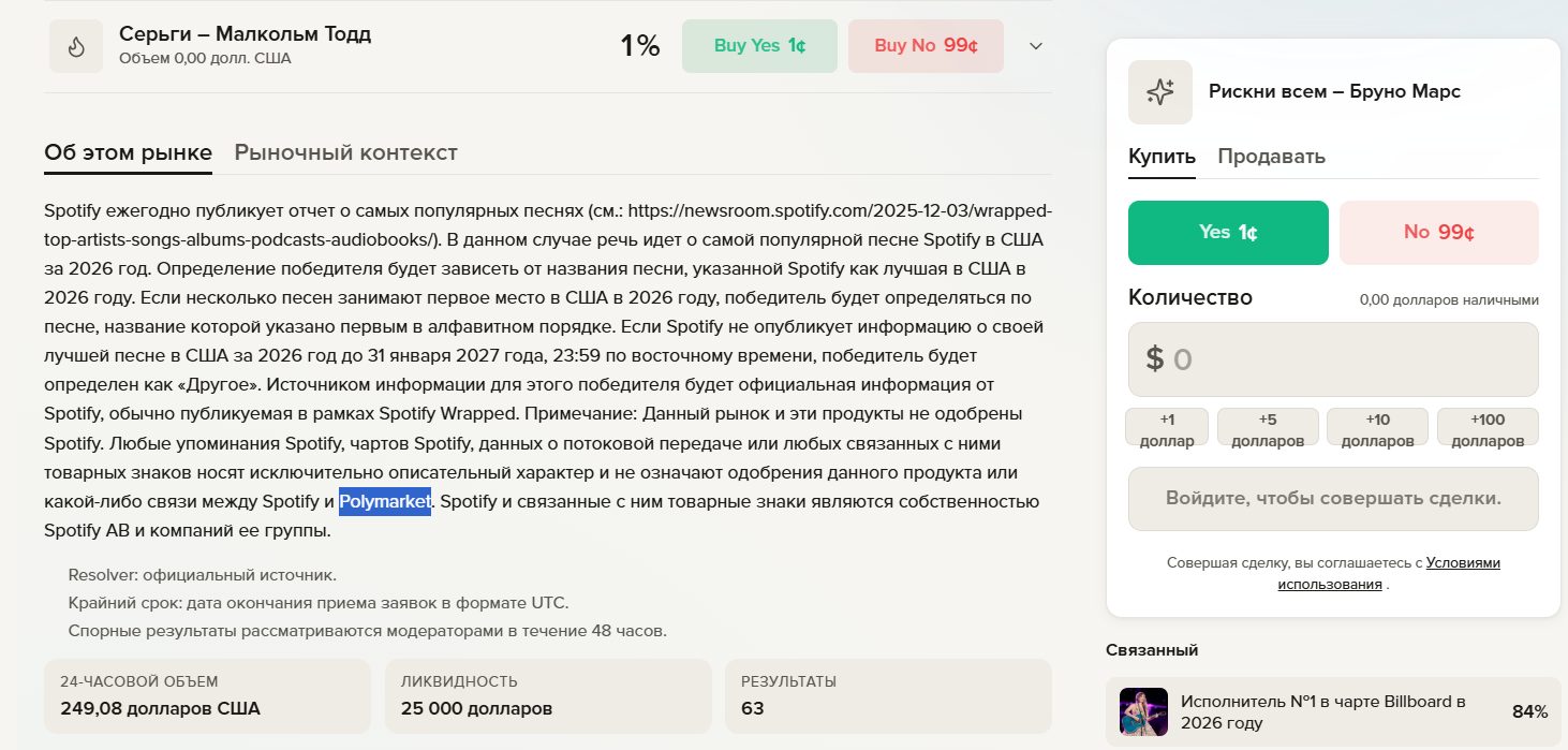 polyfax биржа polyfax биржа