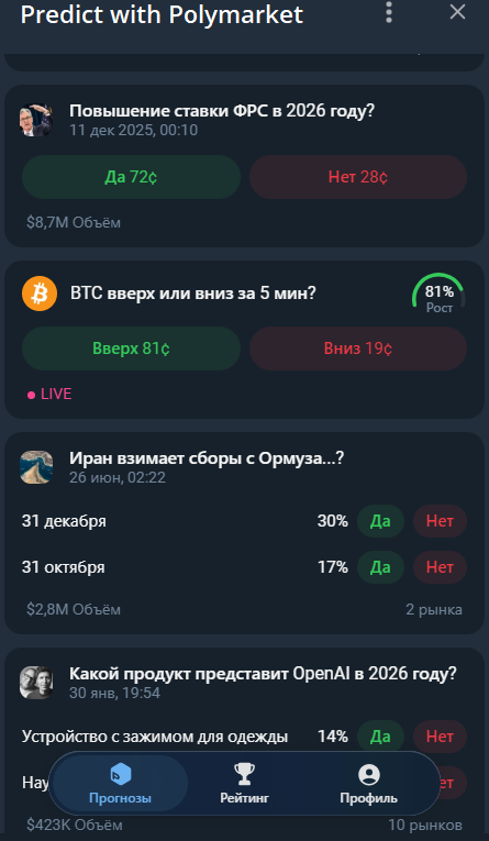 predict with polymarket телеграм predict with polymarket телеграм