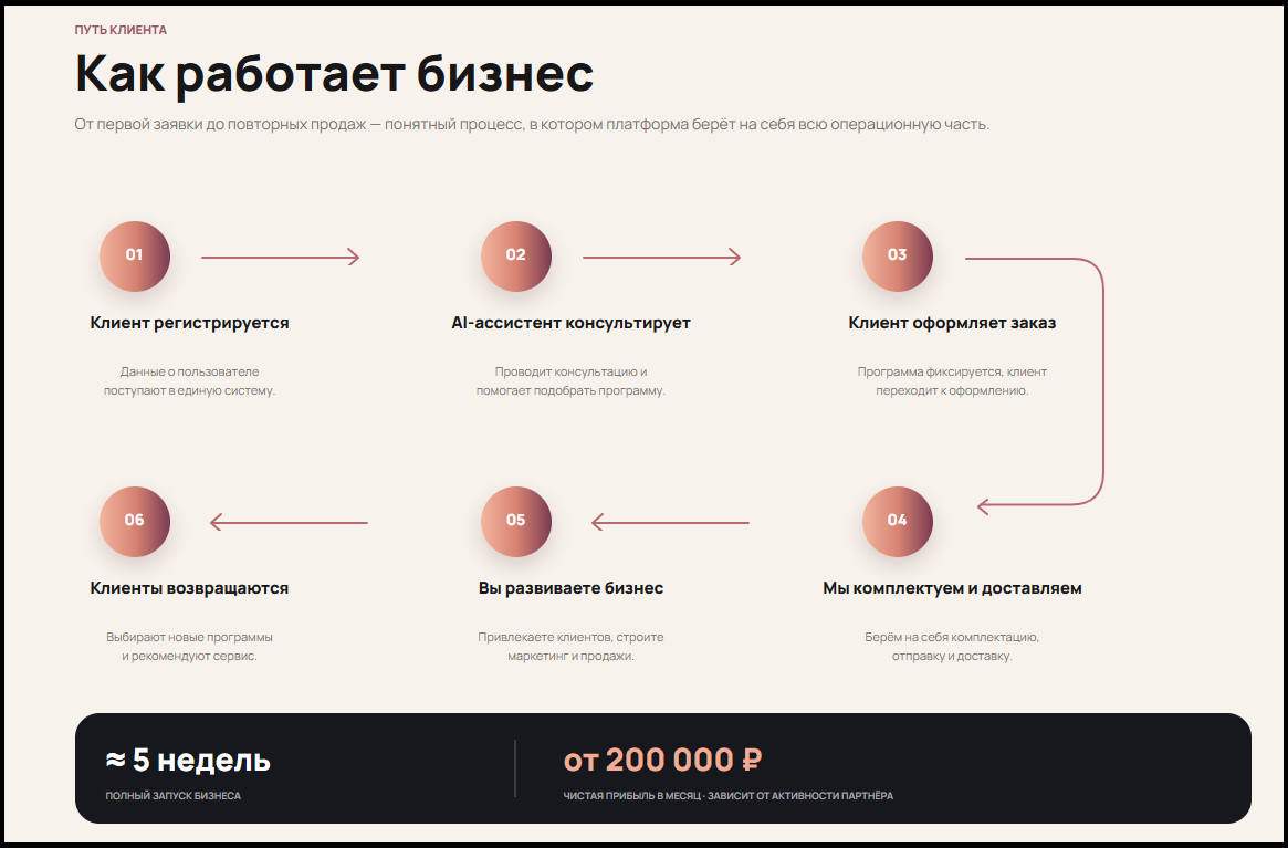 рефреш онлайн рефреш онлайн
