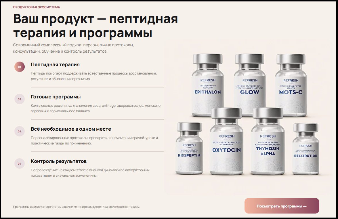 refresh online франшиза отзывы refresh online франшиза отзывы