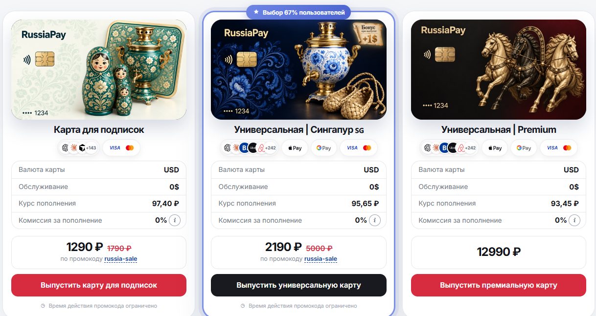 russiapay отзывы russiapay отзывы