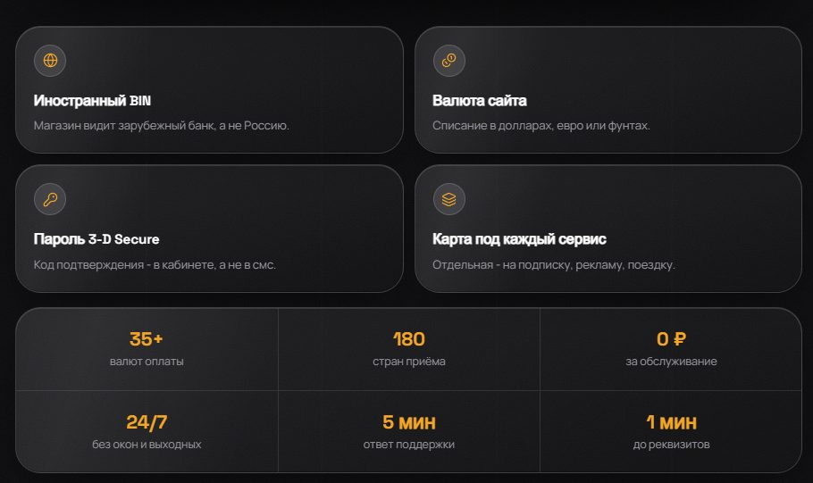 сайт getcard отзывы иностранная карта сайт getcard отзывы иностранная карта