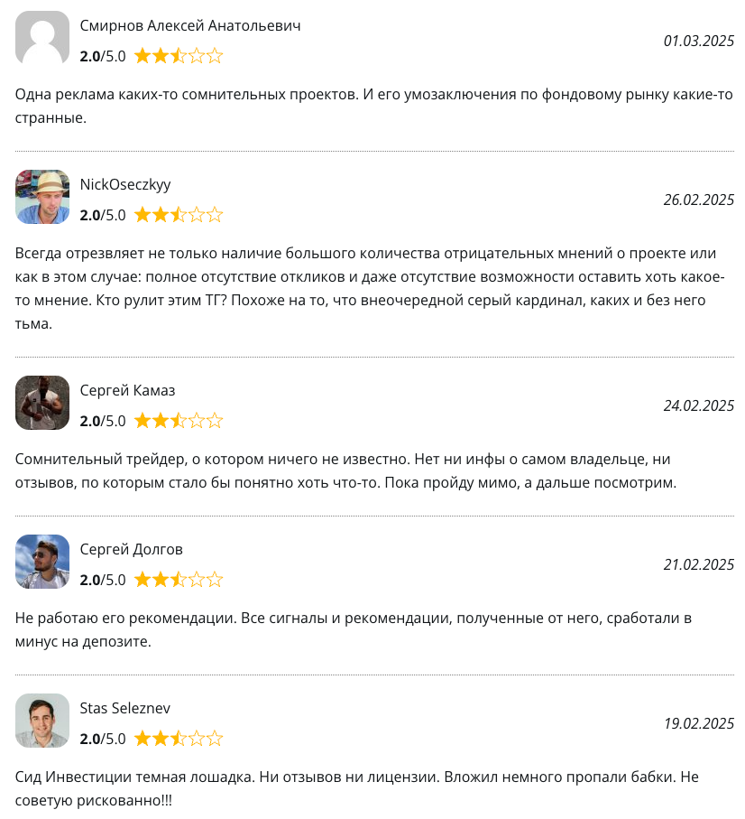 sid инвестиции + sid инвестиции +